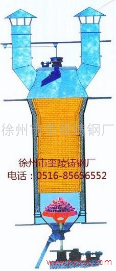 供应奎陵3.2米红土镍矿烧结机