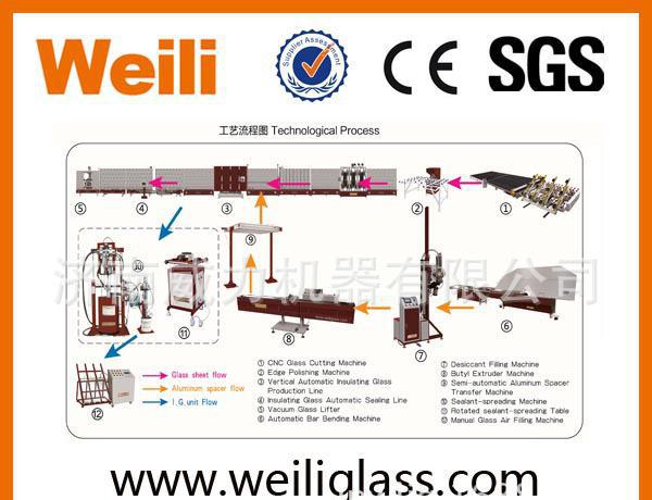 玻璃机械--DJT03丁基胶涂布机 中空玻璃设备 涂布机