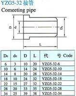 YD578镍铜铸铁焊条贺州市