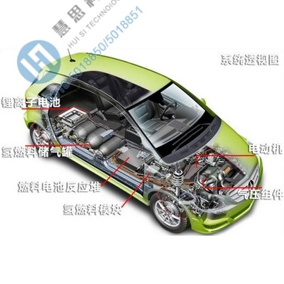 慧思 HS-065燃料电池电动汽车整车解剖模型