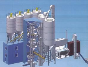 干粉砂浆生产线