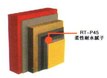 建筑材料 供应柔性耐水腻子RT-P45 砂浆排名