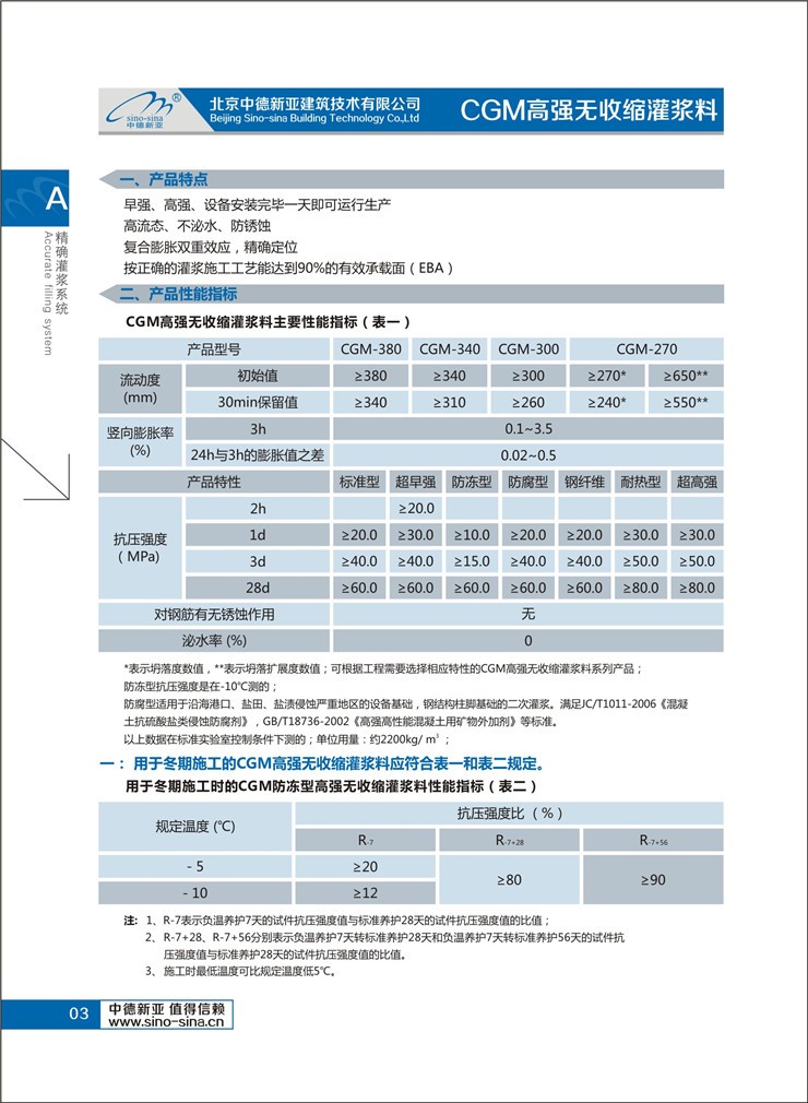 CGM高强无收缩灌浆料