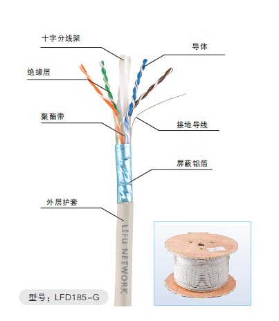 光端机  立孚LFD185-G跳线架 超六类4对双绞线 优质 耐用