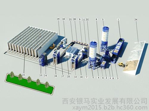 全自动免烧砖机生产线-全自动免烧砖机价格-银马砖机