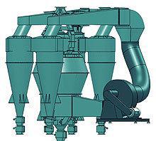 HZH高效涡流组合式选粉机