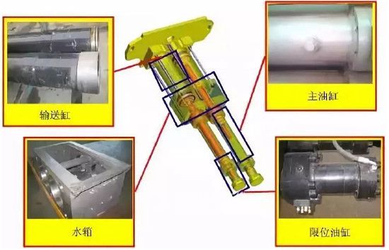 三一重工:混凝土泵车维护与保养最强攻略